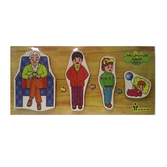 Picture of پازل چوبی مراحل رشد انسان